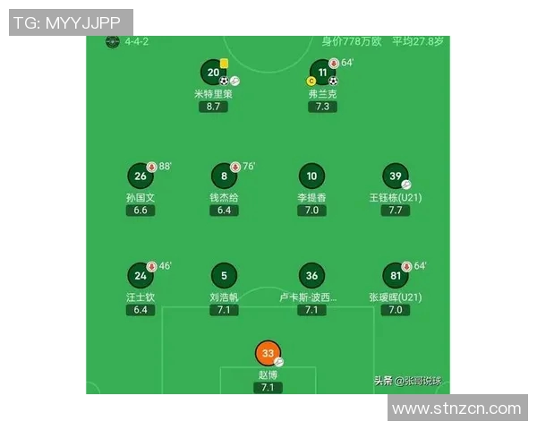 深圳篮球队在洲际杯积分榜上以62分稳居第一名展现强劲实力 深圳篮球队在洲际杯积分榜上以62分稳居第一名展现强劲实力