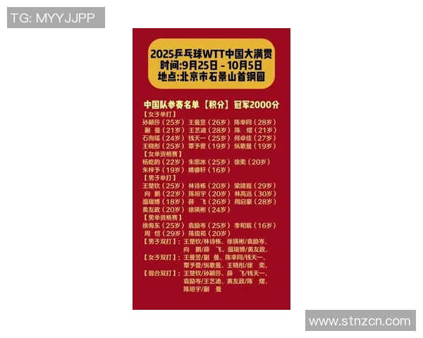 乒乓球状态排行榜揭晓北京乒乓球队荣登第六名引发关注