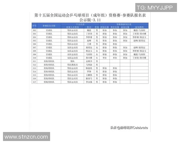 全运会特别报道:重庆乒乓球队拼搏历程与荣耀背后的故事 全运会特别报道:重庆乒乓球队拼搏历程与荣耀背后的故事