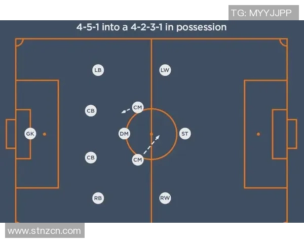 广州足球队灵活战术解析与球队发展新方向探讨 广州足球队灵活战术解析与球队发展新方向探讨